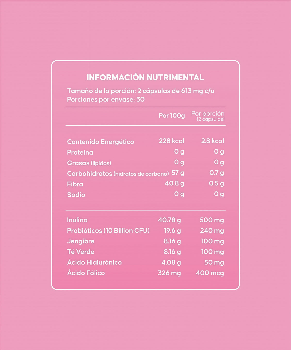 Jousfit 4U Capsules
